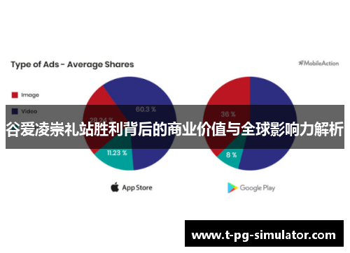 谷爱凌崇礼站胜利背后的商业价值与全球影响力解析