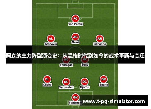 阿森纳主力阵型演变史：从温格时代到如今的战术革新与变迁