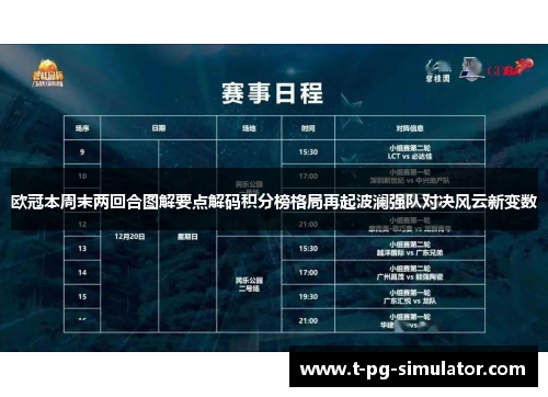 欧冠本周末两回合图解要点解码积分榜格局再起波澜强队对决风云新变数