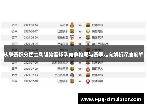 从联赛积分榜变动趋势看球队竞争格局与赛季走向解析深度前瞻