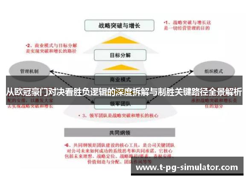 从欧冠豪门对决看胜负逻辑的深度拆解与制胜关键路径全景解析 从欧冠豪门对决看胜负逻辑的深度拆解与制胜关键路径全景解析