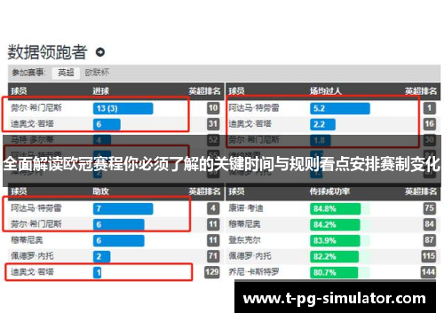 全面解读欧冠赛程你必须了解的关键时间与规则看点安排赛制变化