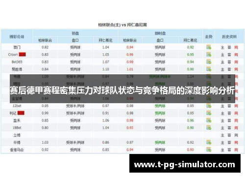 赛后德甲赛程密集压力对球队状态与竞争格局的深度影响分析