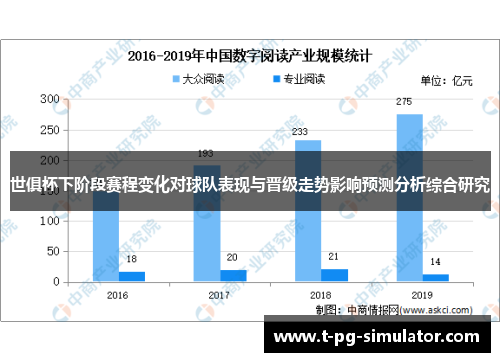 世俱杯下阶段赛程变化对球队表现与晋级走势影响预测分析综合研究 世俱杯下阶段赛程变化对球队表现与晋级走势影响预测分析综合研究
